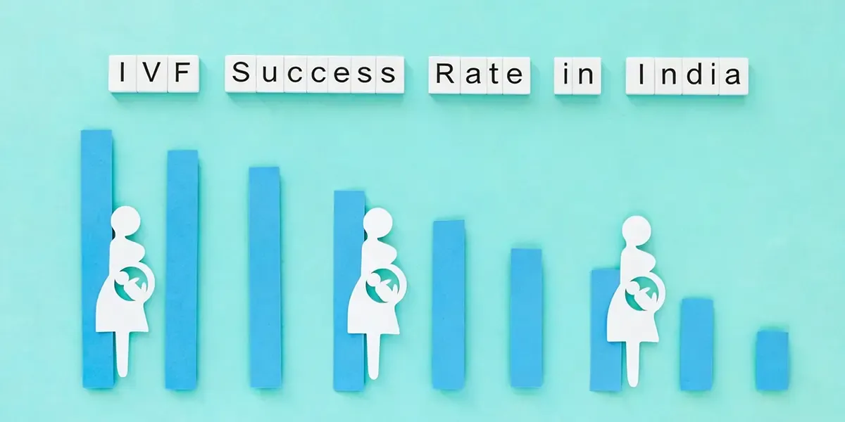 የ IVF የስኬት ደረጃዎች በህንድ፡ ጥንዶች በ2026 ማወቅ ያለባቸው